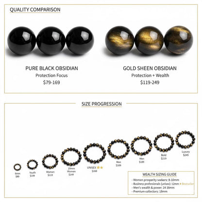 Gold sheen obsidian vs pure black obsidian comparison showing golden shimmer difference and 7 size options - wealth crystal guide