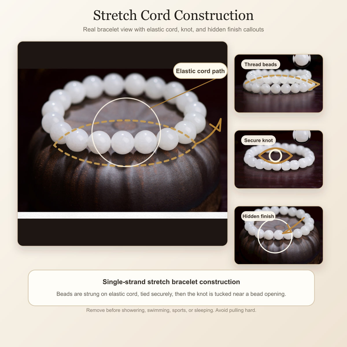 Real Hetian white jade bracelet diagram showing elastic cord path knot and hidden finish